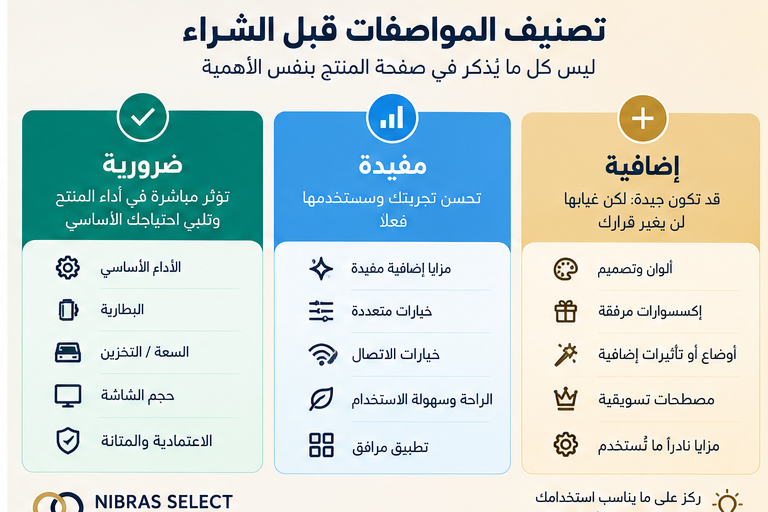 تصنيف المواصفات المهمة والمزايا الإضافية قبل الشراء
